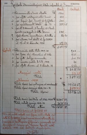 Lettera asilo Sonvico Lettera asilo Sonvico